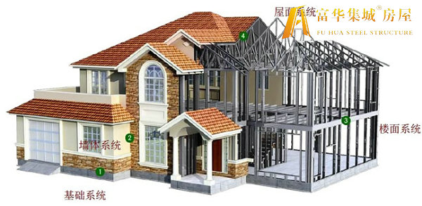 孝感轻钢房屋的建造过程和施工工序